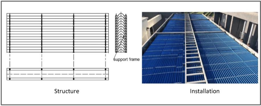 Nbd Series Blade Type Drift Eliminators Is Applicable to Large and Medium Natural Ventilation/Mechanical Ventilation Cooling Towers