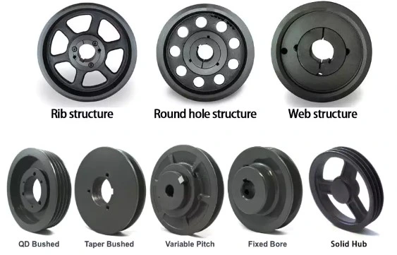 Agricultural Synchronous Aluminum Timing Spinning Taper Lock Bush Idler Flat Poly Grooved Sheave Wheel Adjustable Crankshaft Alternator Tension V Belt Pulley